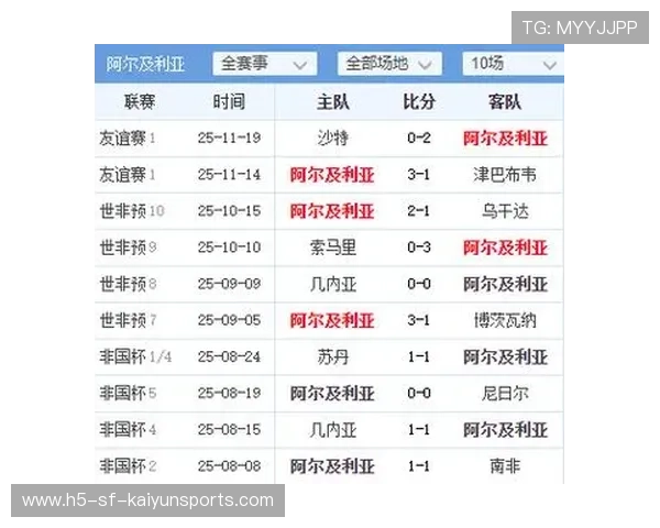 五大联赛球员身价排名年度更新公布，五大联赛球员收入