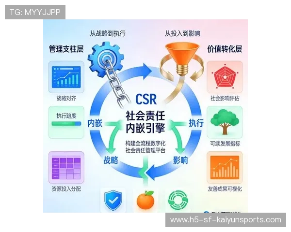 新闻中心深度分析品牌活动执行全程构建长期发展新优势，品牌活动新闻稿范文
