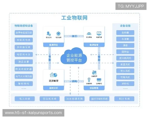 电竞内容生产流程数字化转型成效明显，电竞数娱引领行业发展