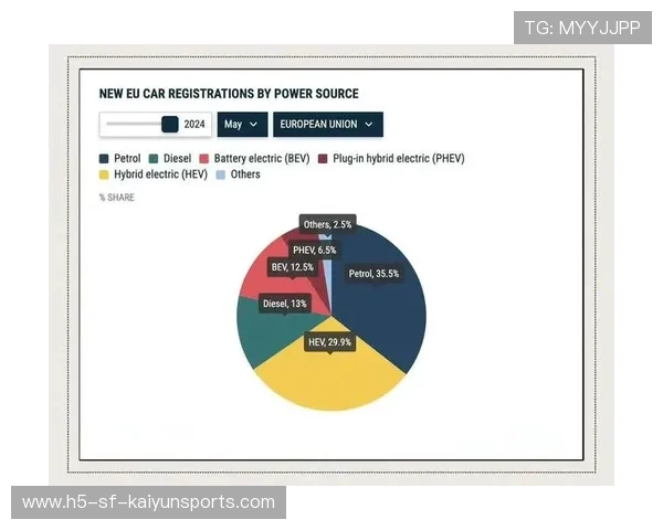 数据表现亮眼，多项统计刷新纪录